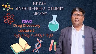 Drug discovery : Finding a lead