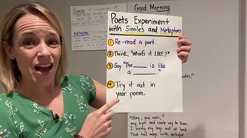 Poets Experiment with Similes and Metaphors - Language Arts, Writing Focus, Grades 5 - 6