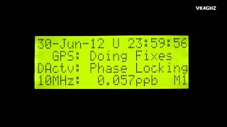 Leap Second June 2012