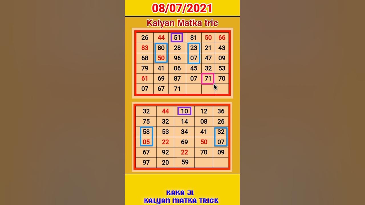 Rajdhani Matka TRICK double touch line game 08/07/2021 special gameplay