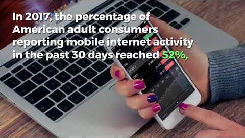Digital Payments in the U.S.: Consumer Usage, Wallets, and P2P
