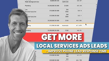 Get More Local Service Ads Leads: Improve Your Response Time