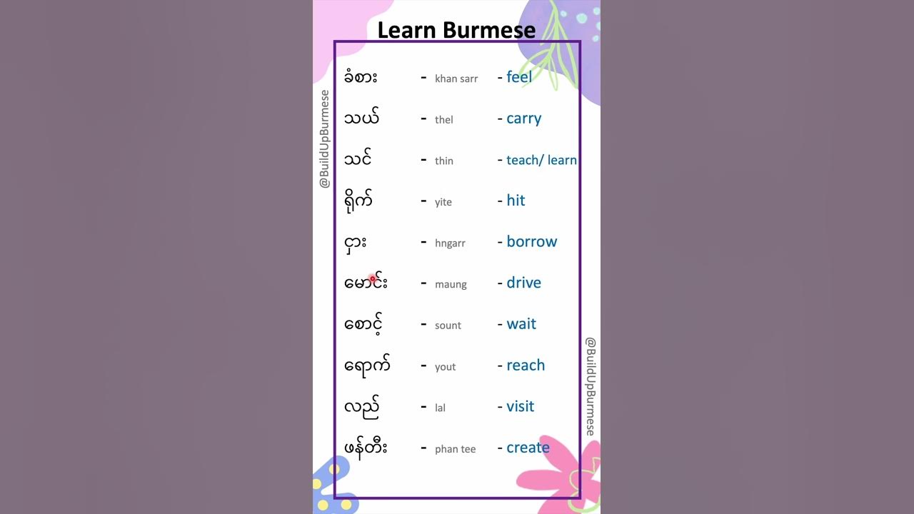 More Than 80 Most Common Verbs In Burmese YouTube more-than-80-most-common-verbs-in-burmese-youtube