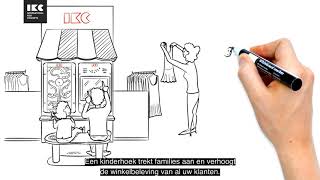 De Voordelen Van Een Kinderhoek In Kledingwinkels, Supermarkten Of Andere Retail Ondernemingen Ikc