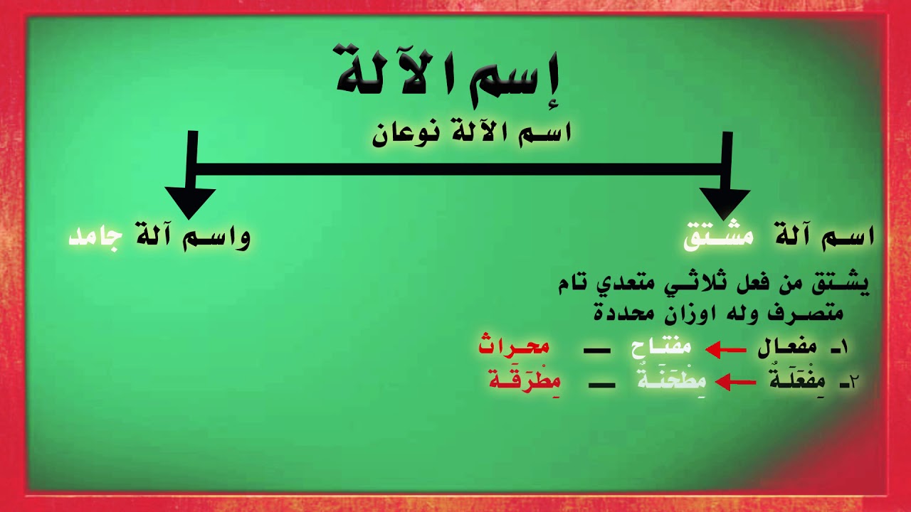 اسم الآلة الجامد