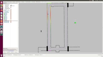 Hierarchical Model Predictive Control for F1/10 autonoumous car