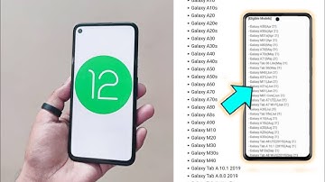 Samsung Released Latest OneUI 4.1 + Android 12 Update List|A71,A31,F41,F62,M31,M11,A12,A32|OneUI 4.1