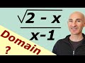 Understanding Domain of Functions