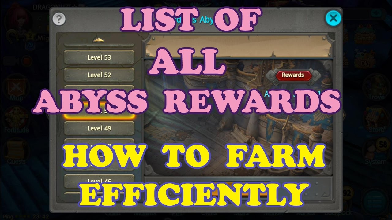 Taichi Panda | List of ALL Abyss Rewards | HOW TO FARM Abyss ...