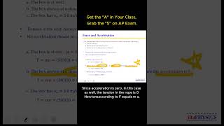 Dynamics(4) #shorts #physics #apphysics #education #velocity #acceleration #force #newtonlaw
