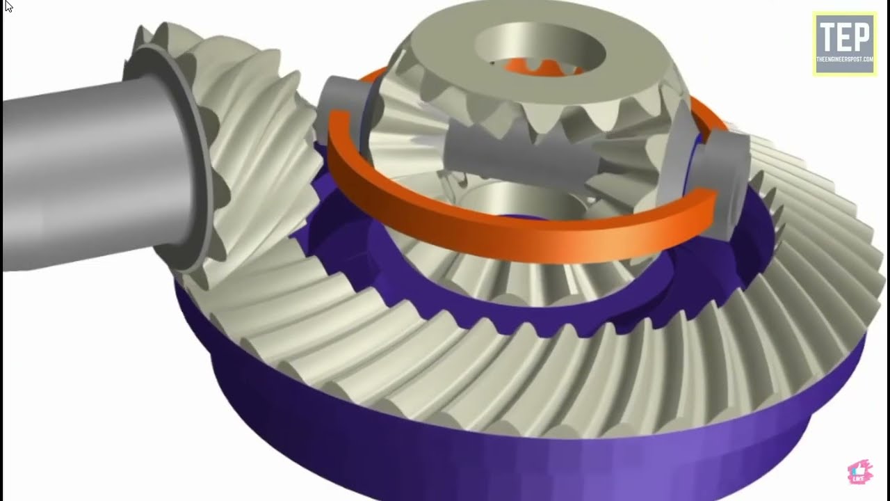 Hypoid gear and how it worts