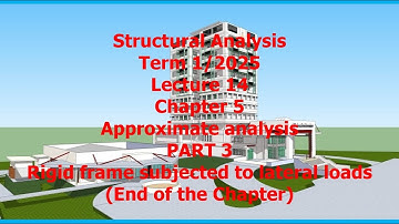 14 Ch 5 Approximate analysis Part 3 END Structural Analysis 1 2025 8 Aug 2025