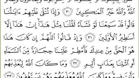القرآن الكريم بصوت الشيخ عبدالرحمن السديس سورة الأنفال - Al Anfaal - AlAnfal
