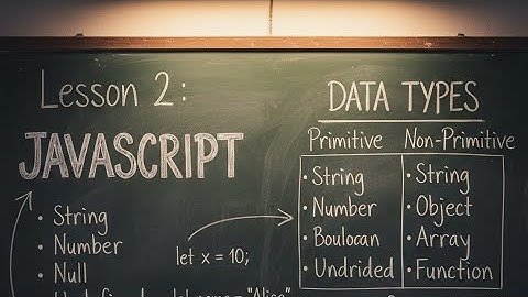 JavaScript Data Types  | Lesson 2 for Beginners