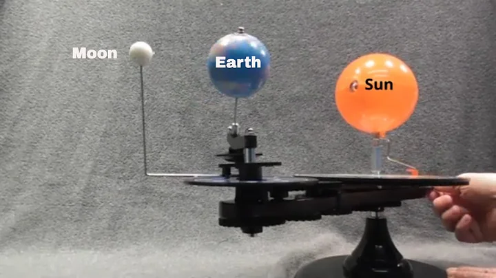 Phases of moon explained using an orrery - DayDayNews