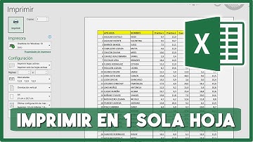 Como Imprimir Tablas de Excel en una Sola Hoja
