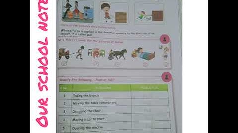 3rd Std Science- Term 1 -Unit 3 Force- Page no.:93,95 Answers