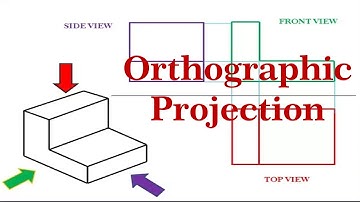 Basics of Orthographic Projection | Engineering Graphics |