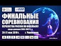 ЦСКА Хакасия – Нефтекамск. Первенство России. Девушки. 2006–2007 гг. р. Финал. 22 мая 2019 года