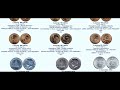 Coin catalog USA - Price circulating coin Сommemorative