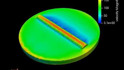 velocity variation at the throttle plate using converge cfd and paraview