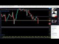 Live Forex Trading - NY Session 29th March 2021