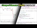 Creating Change of Character (CHoCH) Free MT5 EA BOT in MQL5 [PART 836] #forexalgotrader #mt5ea