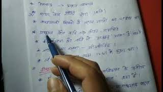 Hindi sahitya ka saral itihas notes. screenshot 1