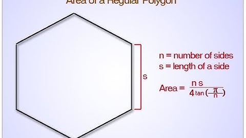 Programación con Java 019: Calcular el área de un polígono (métodos, estáticos, casteo)