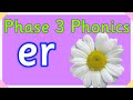 Phonics Learning Quiz