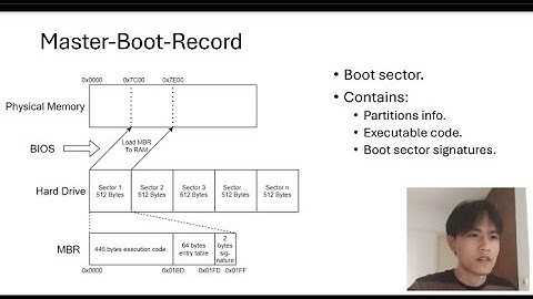 BIOS, how it works? write your own x86 bootloader part I: Master Boot Record