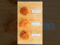 We React To THREE LEVELS PASTA We React To THREE LEVELS PASTA