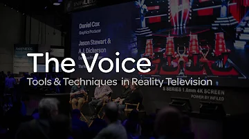 Fast-Paced Storytelling on NBC’s The Voice