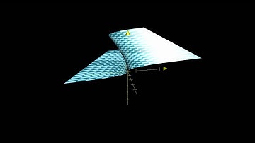 Parametric surface from parameter space