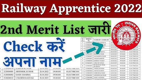 ITI Apprentice Merit List 2021, NER Gorakhpur Apprentice Update 2022, NER Gorakhpur Apprentice DV