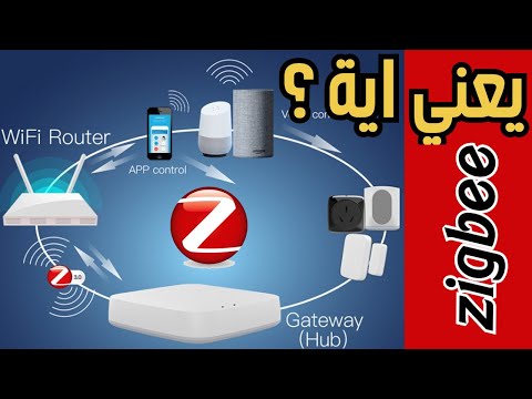  قبل ما تشتري اي جهاز ذكي اعرف يعني اية