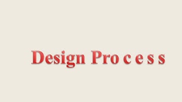 Design Process - AMIE-AD 301 - Fundamentals of Design and Manufacturing