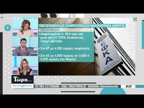 Πώς βγαίνουν σε