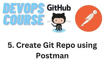 GitHub integration with Postman to Create a Repository.