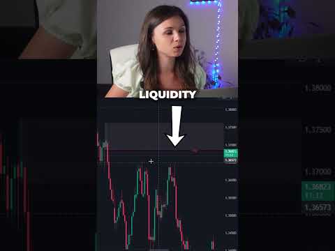 Breaking Down USD\CAD