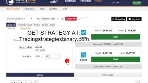 Higher/lower Strategy, BINARY.COM, Best and new strategy