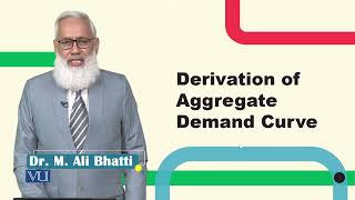 Derivation of Aggregate Demand Curve | Macroeconomic Analysis | ECO616_Topic109