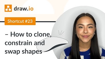 Shortcut #23 - Clone, constrain and swap shapes in draw.io