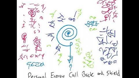 Light Language Blessing: Personal Energy Call Back and Shield