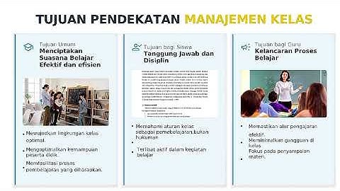 Tugas UAS (Manajemen kelas) kelompok 4 