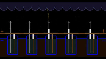 Lightning in Battery & Generator Motor