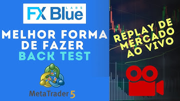 REPLAY DE MERCADO (FX Blue) - Melhor forma de fazer BACK TEST no MT5 .