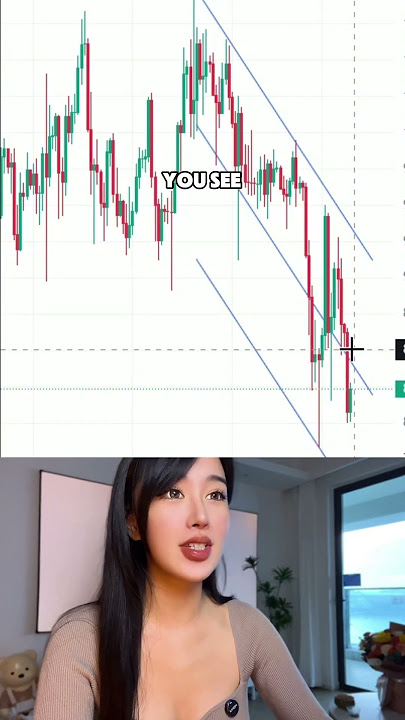 My Bitcoin Trade Set Up & Analysis (crypto trading strategy)