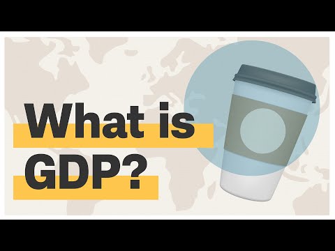 Video: Hur behandlas lager i BNP?