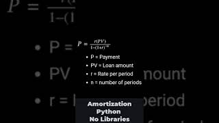 Calculate Loan Amortization in Python, No Libraries, from Scratch